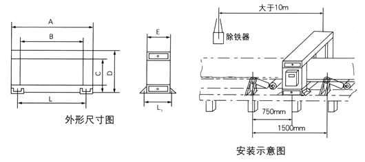 金屬探測儀外形尺寸、安裝示意圖